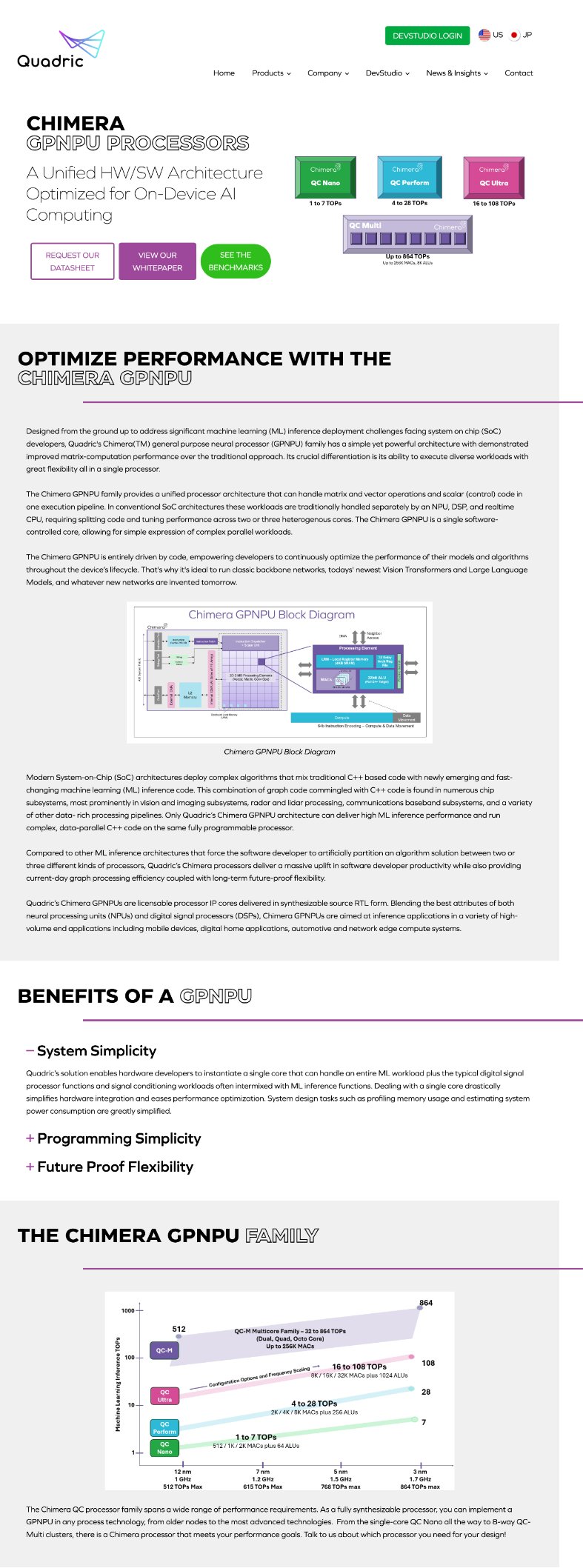 Screenshot of old version of Quadric Chimera Product Page